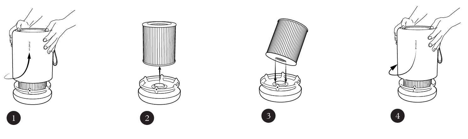 Molekule mini store filter replacement